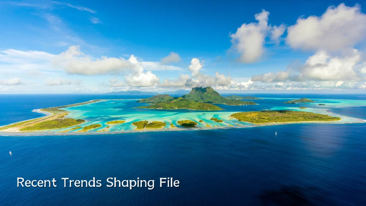 Recent Trends Shaping File