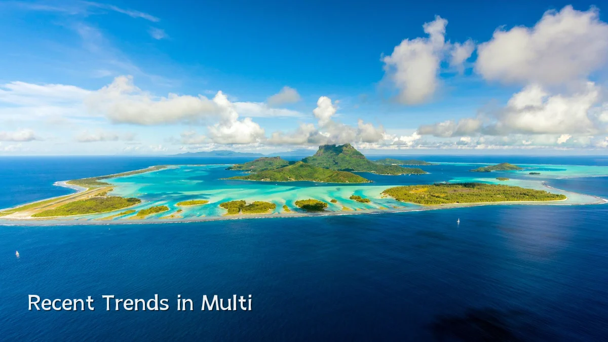 Recent Trends in Multi